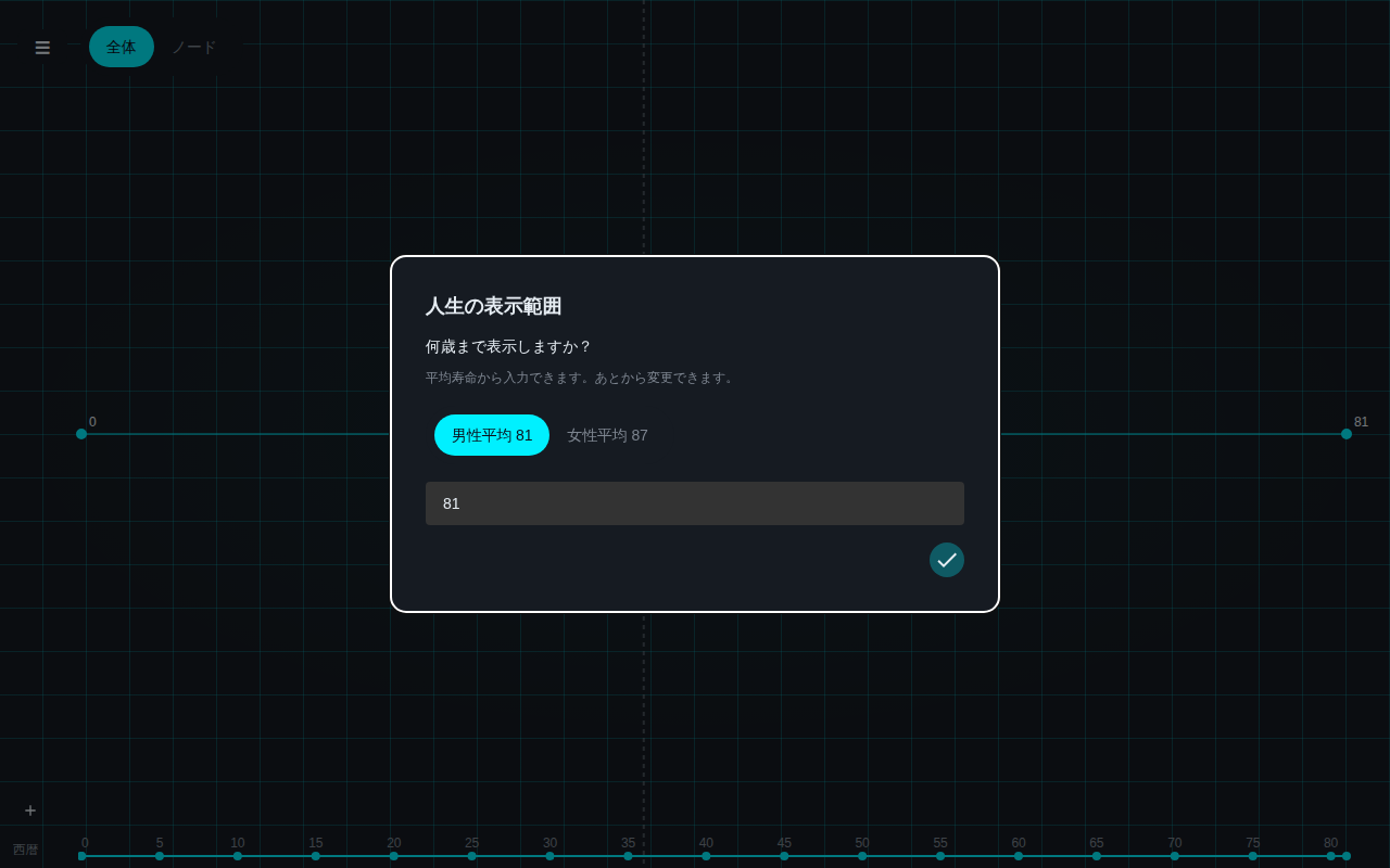 アトリエ（編集画面）。左下に参照軸を追加する「+」ボタンが表示されている